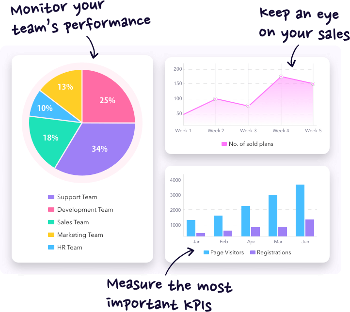 Binfinity CRM Screenshot 2